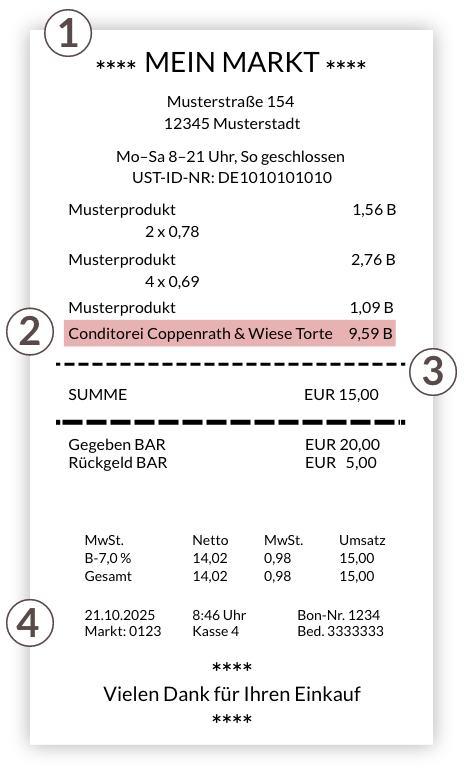 Kassenbon-Beispiel